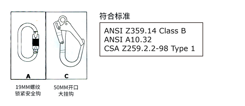 3M 凯比特 3100437 Rebel小型速差器塑料外壳长度6米织带型带减震装置（退市由3100516替代）