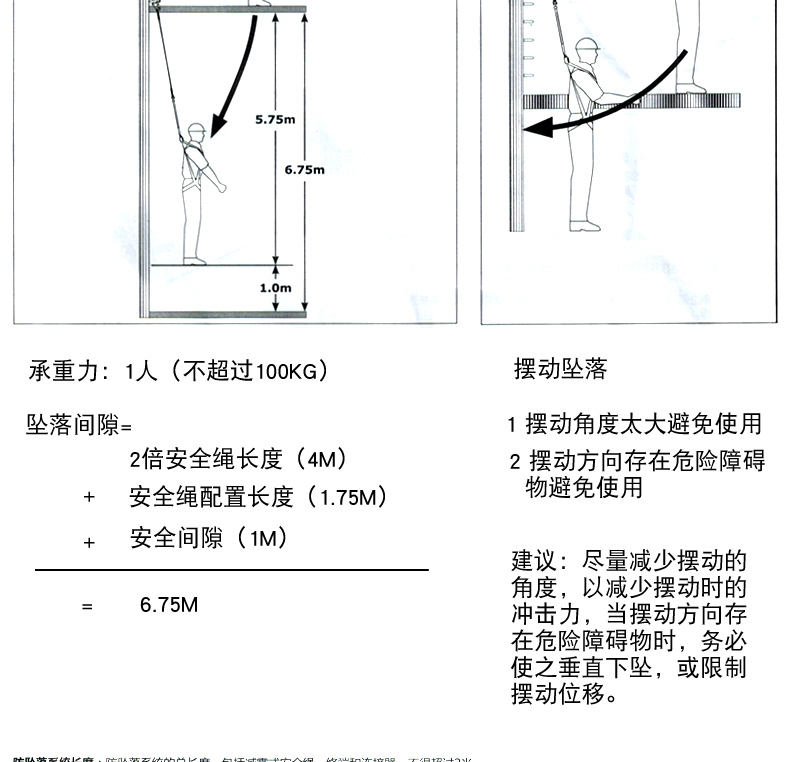 3M凯比特1340161保泰特连接绳（项目型）