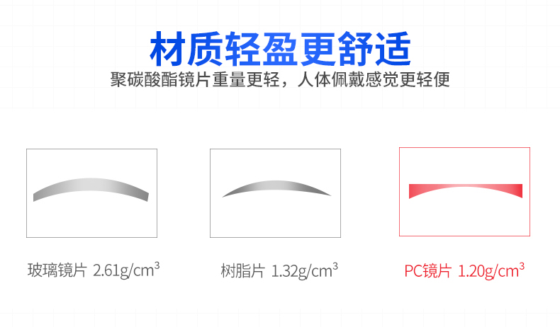 Kính bảo hộ 3M chống bụi giật gân bảo hiểm lao động kính bảo vệ nam nữ trong suốt đi xe chống sương mù và cát - Kính đeo mắt kính mắt kính điện biên phủ