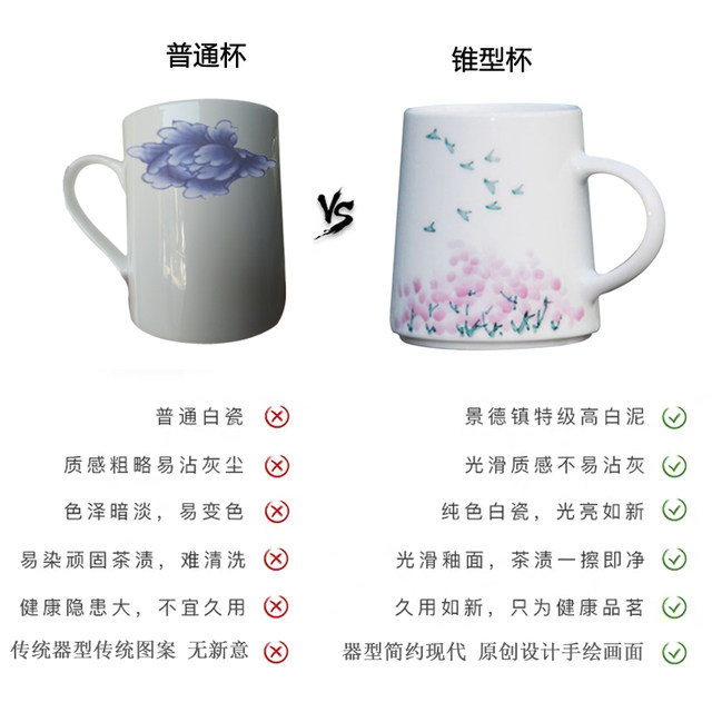 Spring Fire defective product processing clearance loss Jingdezhen ceramic water cup women's summer slightly defective mug couple cup