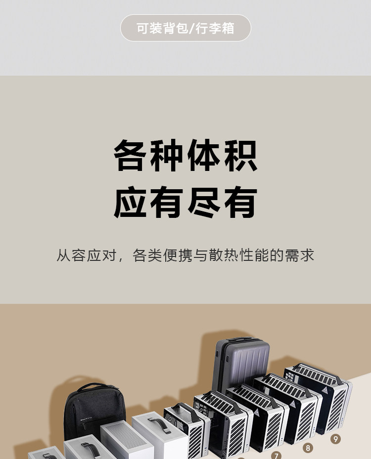 Системный блок rtx5090迷你itx主机deepseek部署ai训练大模型深度学习电脑工作站 Xing Tian