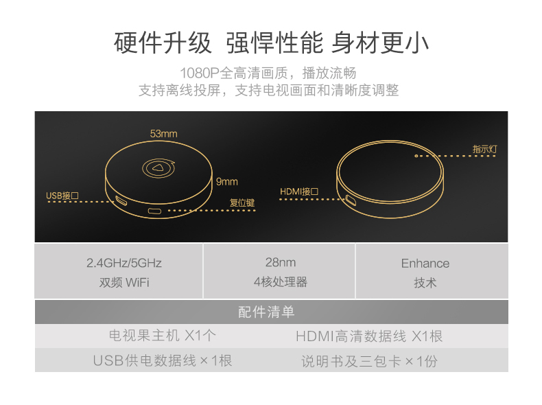 Iqiyi hộp TV trái cây tháng M1 phiên bản thẻ không dây TV hộp set-top box đầu phát mạng HD củ phát wifi maxis