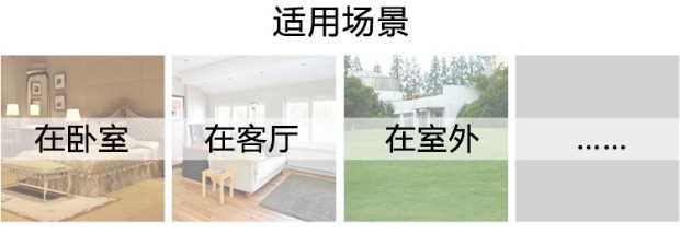 Inox khung khâu chéo nhỏ điều chỉnh nhà thêu khung căng thêu thêu khung thêu khung giải phóng mặt bằng chung - Kính kính mắt cho bé
