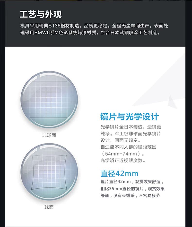 Lunettes VR ou 3D VRBOX - Ref 1227611 Image 5