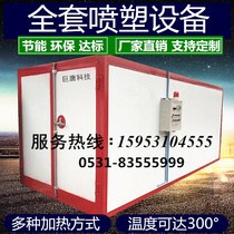  High-temperature paint room High-temperature oven curing oven High-temperature furnace High-temperature spray room oven paint room Electric heating industry