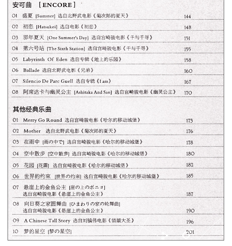 máy nghe nhạc apple ipod Chính hãng Hisaishi Classic Classic Piano Works Super Tuyển chọn (Phiên bản đơn giản) Đại học Thể thao Bắc Kinh Press Liang Qizhen Mã QR Walkman Đào tạo Xigu Bộ sưu tập nhạc cụ cổ điển Phổ biến mới Ủy quyền - Máy nghe nhạc mp3 máy nghe nhạc loa ngoài
