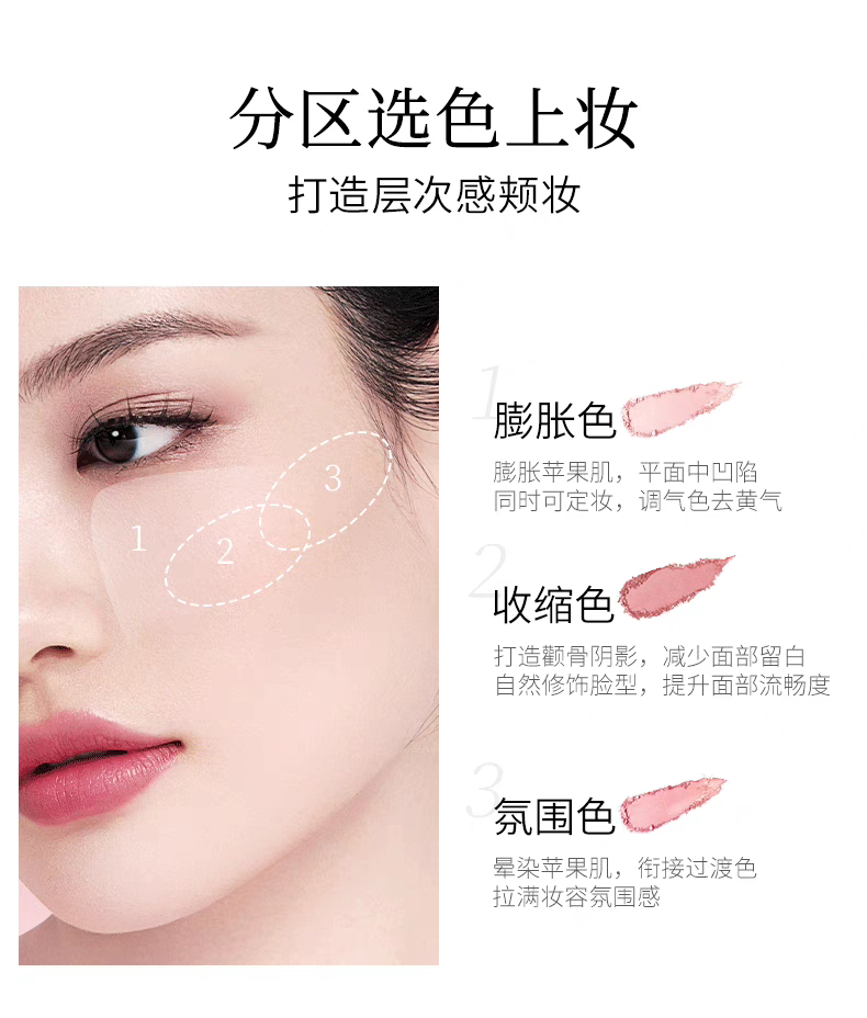 【香港直郵】 毛戈平 柔紗幻顏腮紅胭脂 斷貨王 含細閃 #803漸變色·橘橙柚