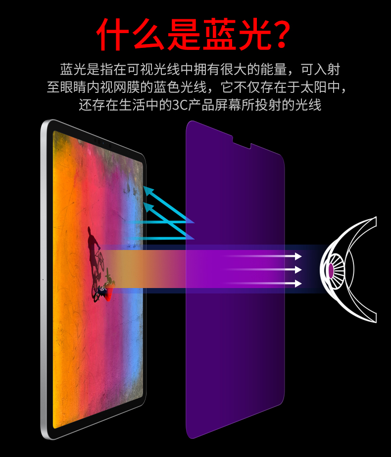 Apple ipad phim bảo vệ màn hình pro12.9 air5 / 6 tablet ipadpro11 chống độ nét cao bộ phim Blu-ray air10.5 9,7 2018 mini4 mới mờ nhỏ chữ viết tay 2 5 - Phụ kiện máy tính bảng bao da ipad pro 12.9 inch 2020