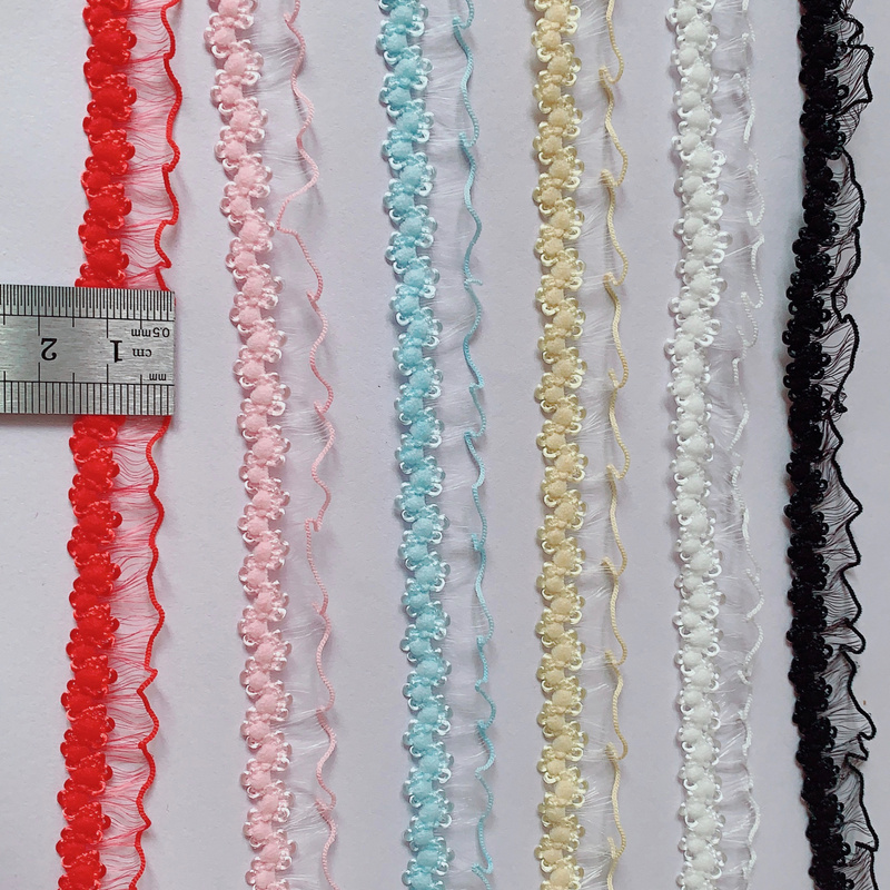 Elastic Fishnet Single-Sided White Webbing Lace Trim Accessory Material for Clothing DIY Handmade Collar Cuff Edge Elastic Fishnet Single-Sided White Webbing Lace Trim Accessory Material for Clothing DIY Handmade Collar Cuff Edge