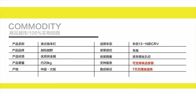 5 Commodity Parameter Copy.jpg