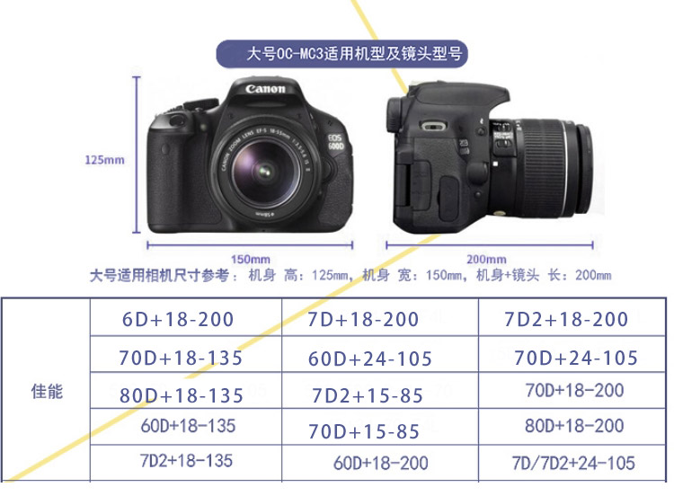 Canon SLR túi máy ảnh 5D2 5D3 5D4 6D 6D2 7D 7D2 1500D 3000D Sleeve - Phụ kiện máy ảnh kỹ thuật số túi máy ảnh canvas