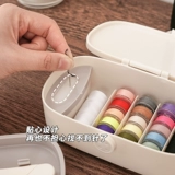 В общежитии используется набор для линии иглы для работы вместе с многопрофессиональной многопрофильной резьбой и иглой с многопрофессиональной многослойной нитью.