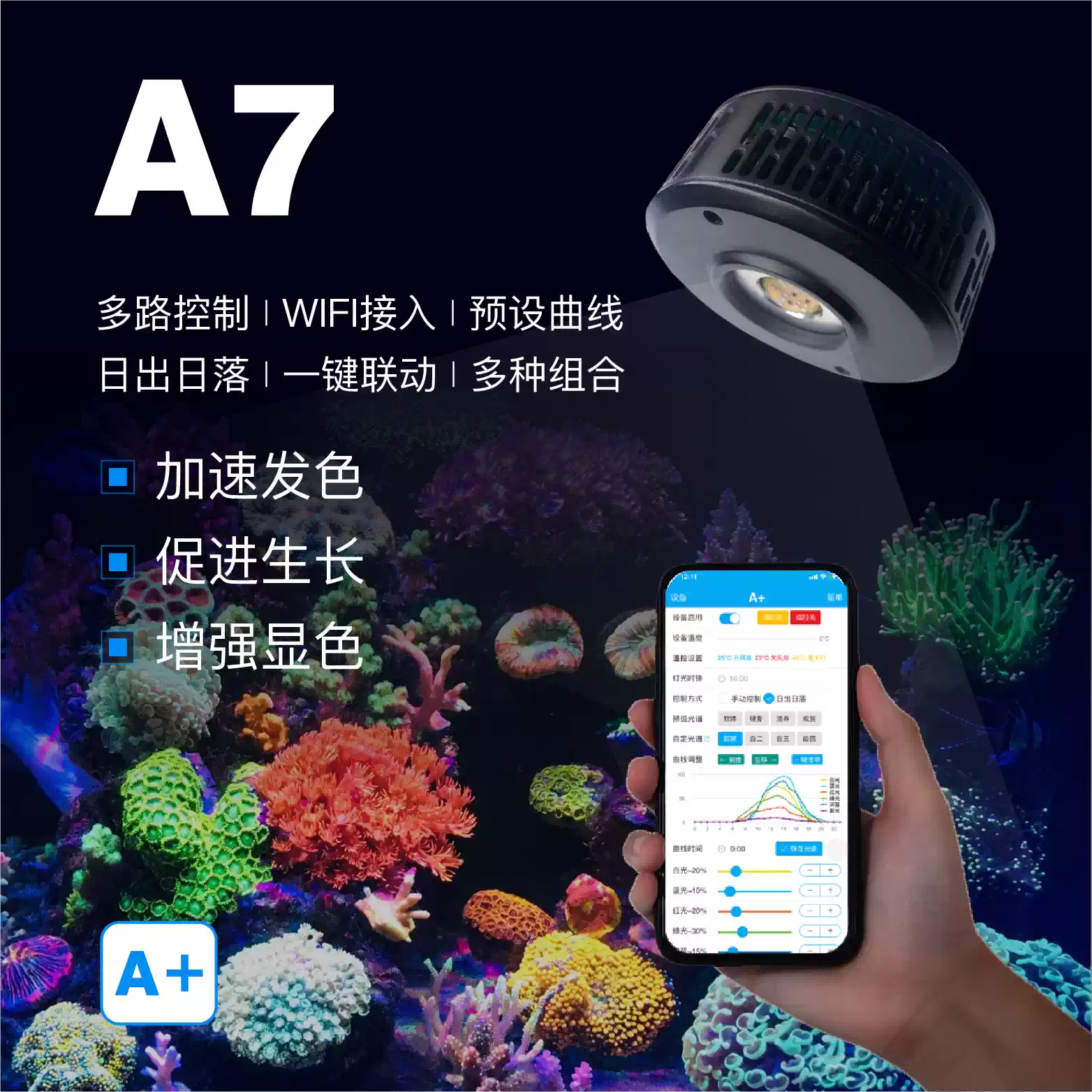 海水魚缸珊瑚缸LED燈A7+珊瑚燈海缸神燈360°圓 海水魚缸珊瑚缸LED燈A7+珊瑚燈海缸神燈360°圓