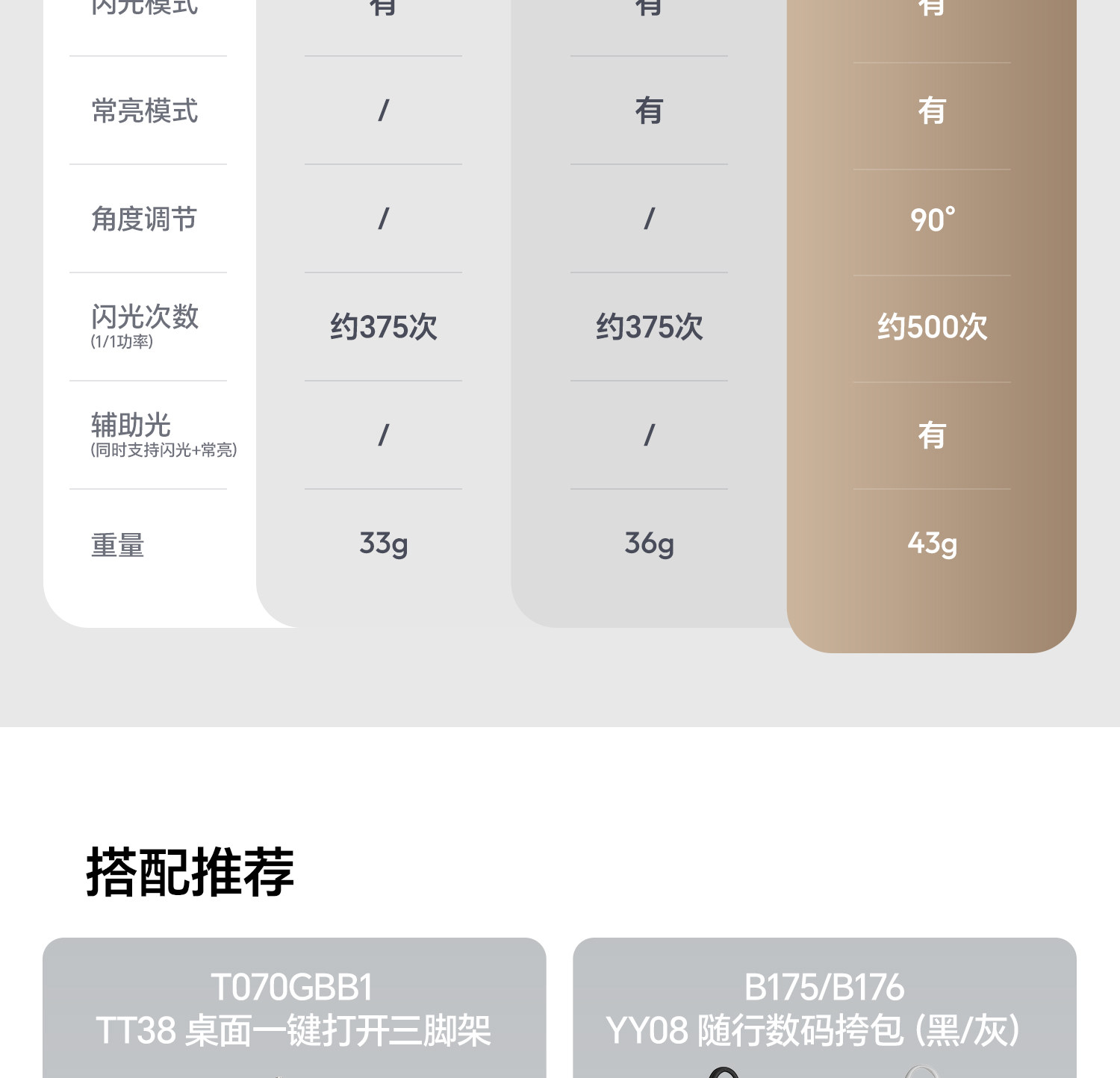 O1CN01d8iswX2DkqGkM3bmT !!1875358648