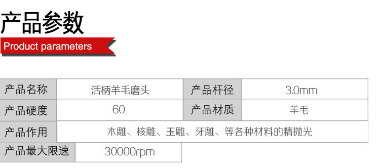 Живая ручка шерстика головы_02