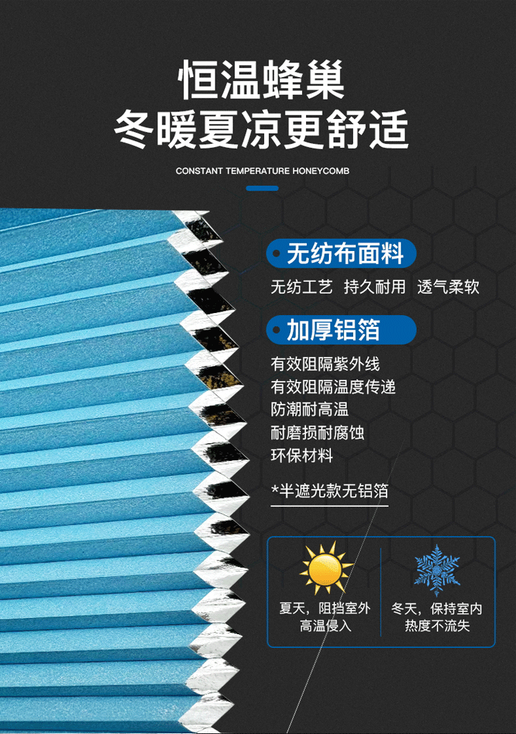 Honeycomb жалюзи 金属配件加厚蜂窝巢天窗玻璃阳光房遮阳顶天棚斜屋蓬顶隔热降温帘