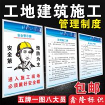 Eight major personnel job responsibilities card Construction site construction system card Five cards one map construction safety warning card customization