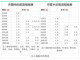 매트 블랙 프로스트 알루미늄 합금 정사각형 튜브 30*15*1mm 중공 직사각형 알루미늄 튜브 알루미늄 사각형 튜브 사각형 튜브 알루미늄 프로파일