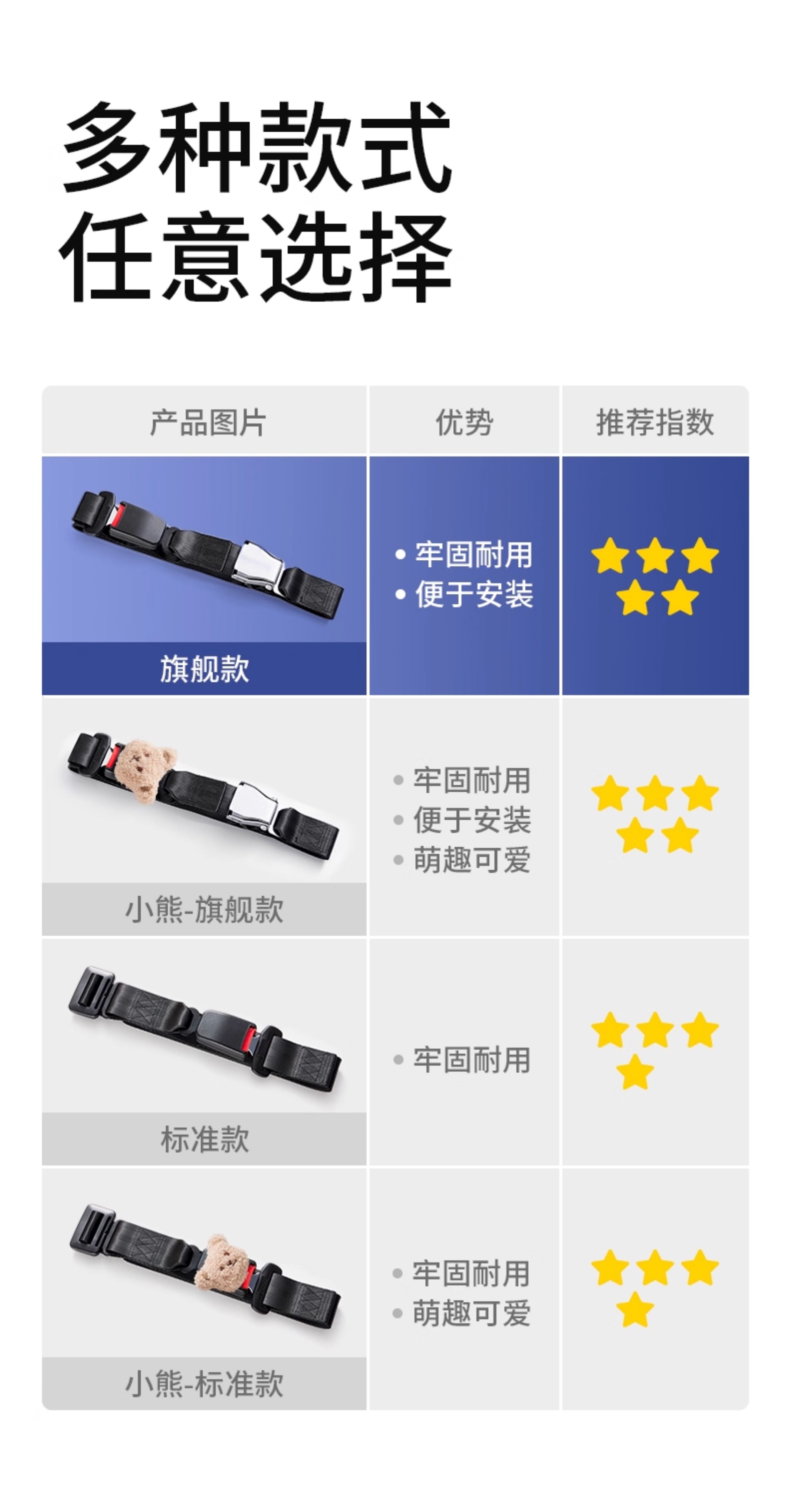 孕妇安全带汽车专用托腹防勒肚子孕晚期中期驾驶车用开车神器固定 — 11