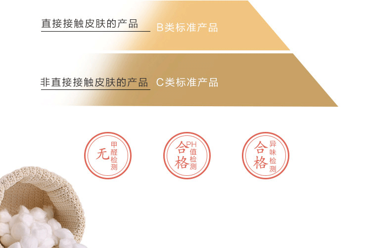 Muji phong cách Nhật Bản Scorpio cotton màu nude ngủ sọc bông gối đơn sinh viên người lớn cotton đan bông gối chặn vỏ đỗ