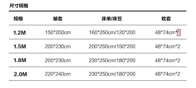 Muji Tianzhu trần truồng bông đan sọc bông denim chăn Được trang bị tấm bông giường - Bộ đồ giường bốn mảnh chăn ga gối đệm màu hồng