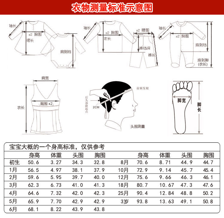 Coffret cadeau pour nouveau-né - Vêtements + Accessoires - Ref 1966183 Image 40