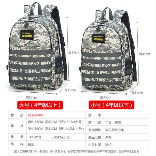 Школьный рюкзак со сниженной нагрузкой