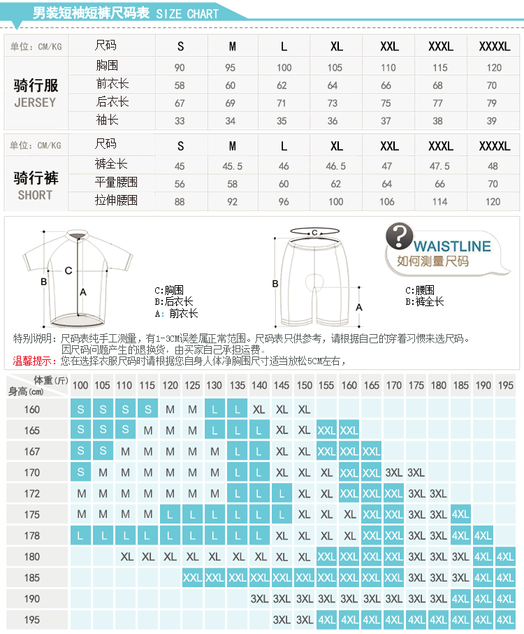 Tenue de cyclisme mixte - Ref 2208908 Image 14