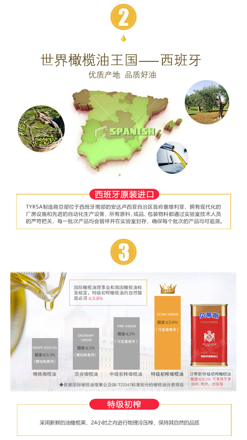西班牙皇室御用品牌 原装进口 贝蒂斯 19年新货 特级初榨橄榄油 250ml 图4