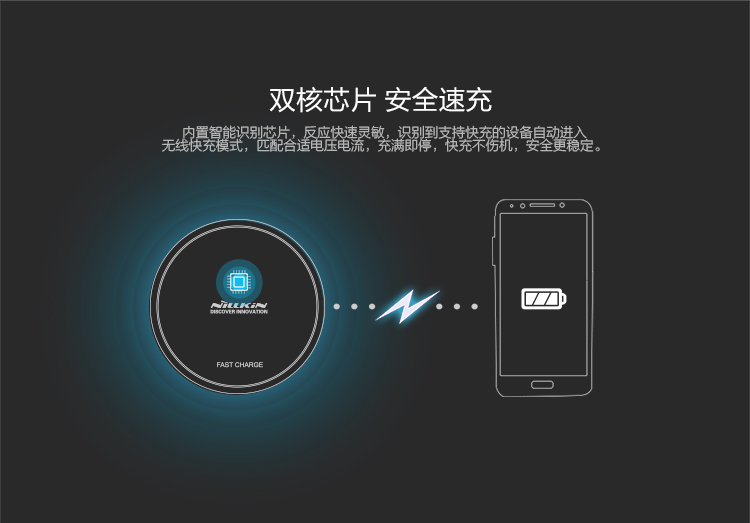 chargeur NILLKIN pour téléphones SAMSUNG SAMSUNG - Ref 1293852 Image 15