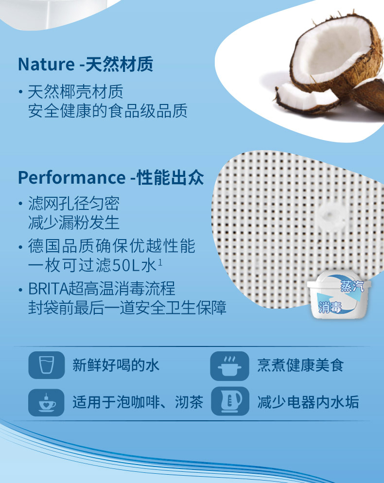 碧然德 海洋系列 Marella+ 净水壶 3.5L+13枚德国原装滤芯 图5