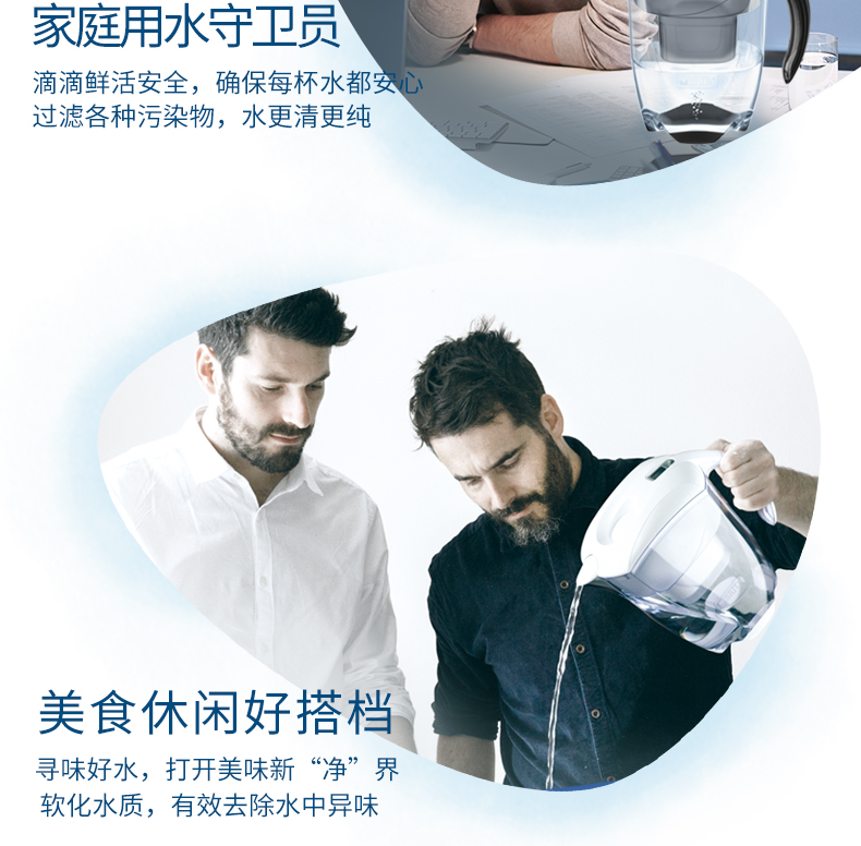 BRITA碧然德 探索者净水壶+专家版滤芯 1壶6芯 智能三重测量 图4