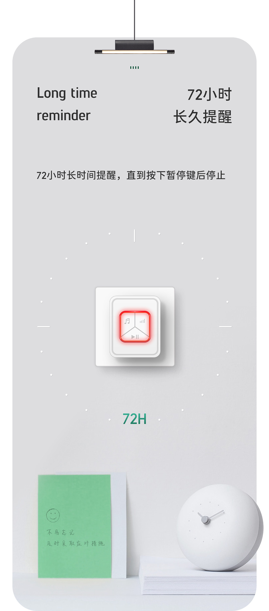 Страница тревоги SF21.