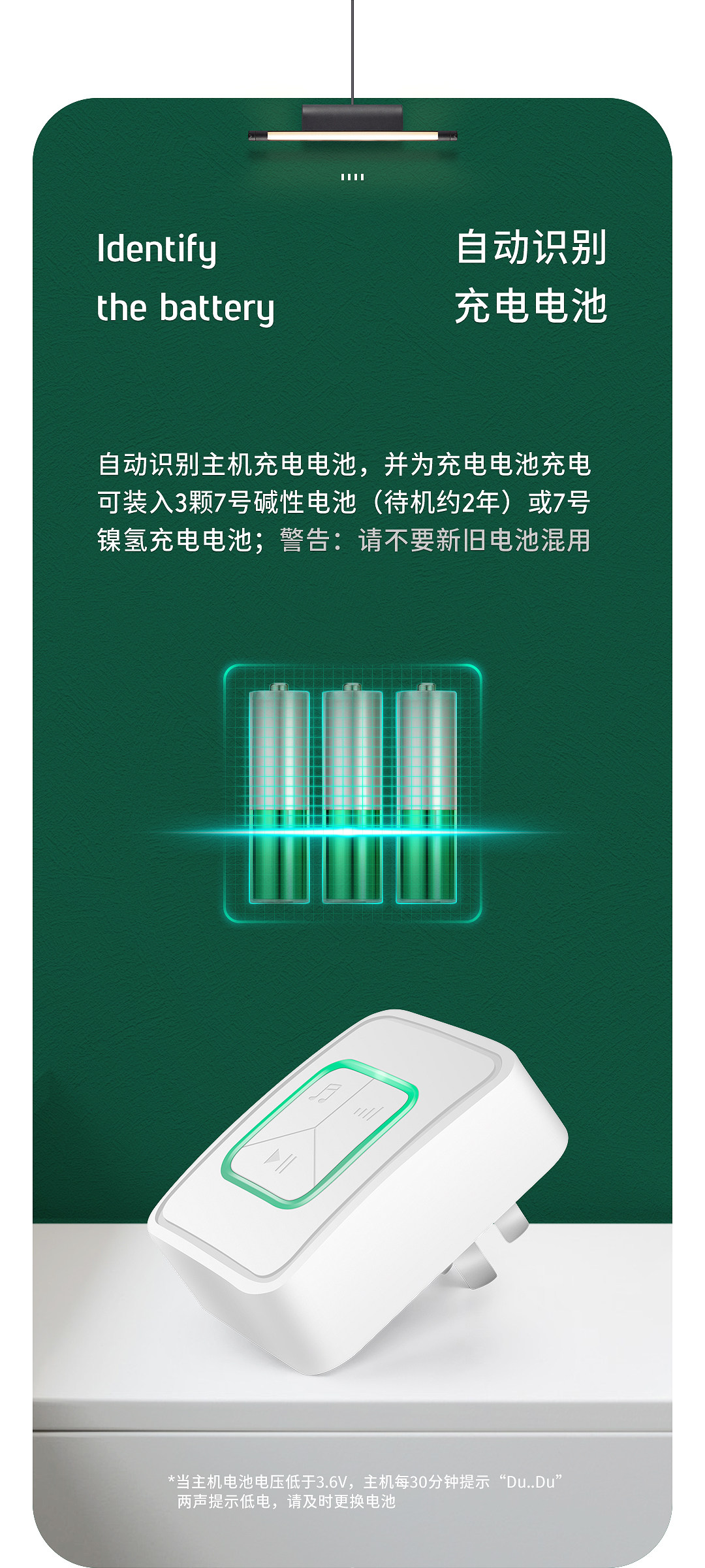 Страница тревоги SF21.