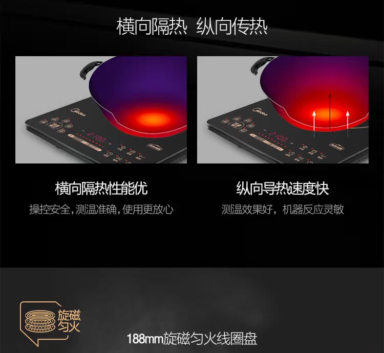 Bếp điện từ cảm ứng đẹp CT21-RH2165 IH bếp chuyển đổi tần số Bếp cảm ứng hộ gia đình 5 tầng cách nhiệt màn hình cảm ứng thông minh mediamart bếp từ
