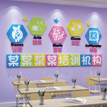 Training Institute Wall Decoration Painting Room Placement Fine Arts Class Culture English Music Classroom Ring Tron