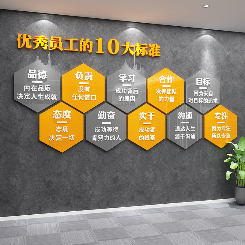 Office Wall Decoration Meeting Placement Enterprise Team Culture Motivator Slogans Corporate Image Background Stickers
