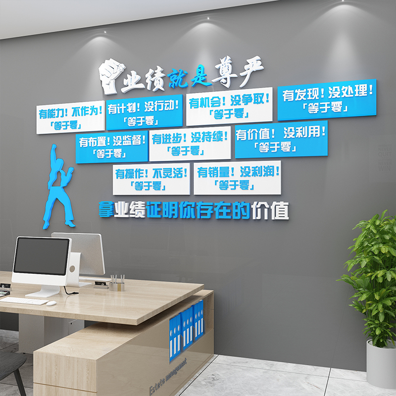 Office Wall Decoration Division Meeting Background Image Placement Motivatio Slogan Enterprise Team Cultural Creative Stickers