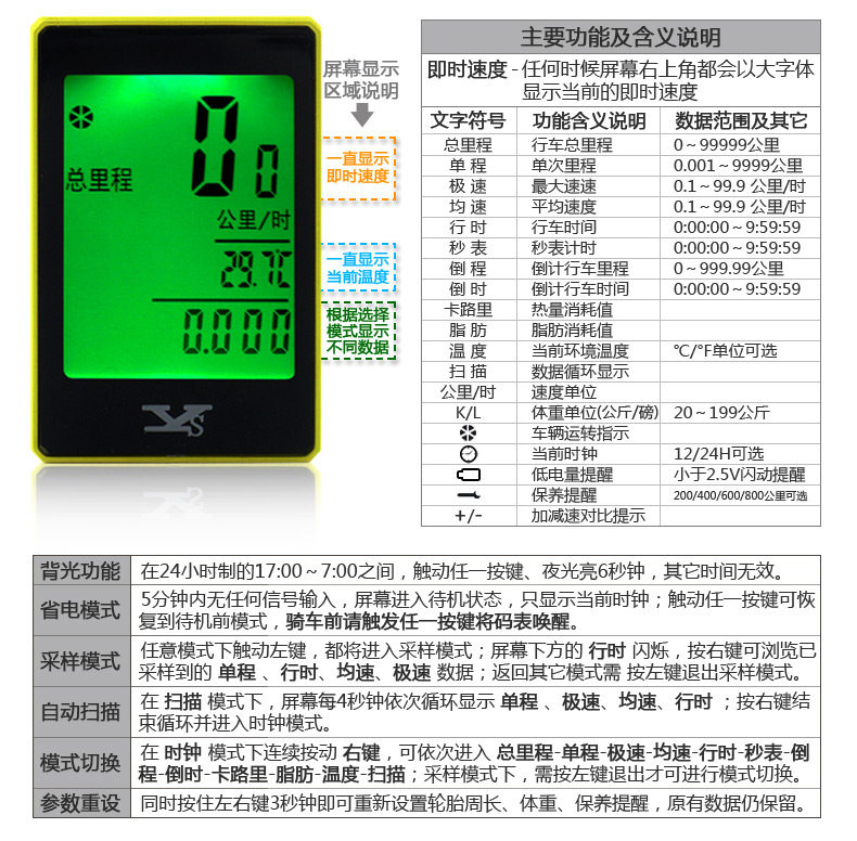 Tableau de bord vélo - Ref 2427106 Image 10