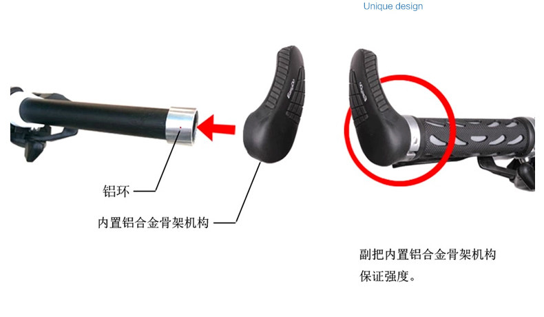 Poignées de vélo EASYDO - Ref 2354179 Image 20