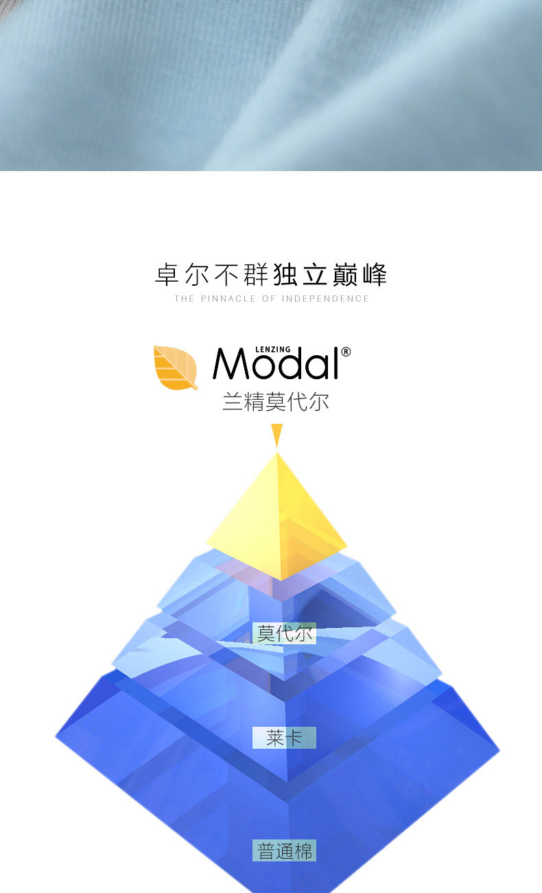 花花公子 95%兰精莫代尔 平角内裤 3条 图2