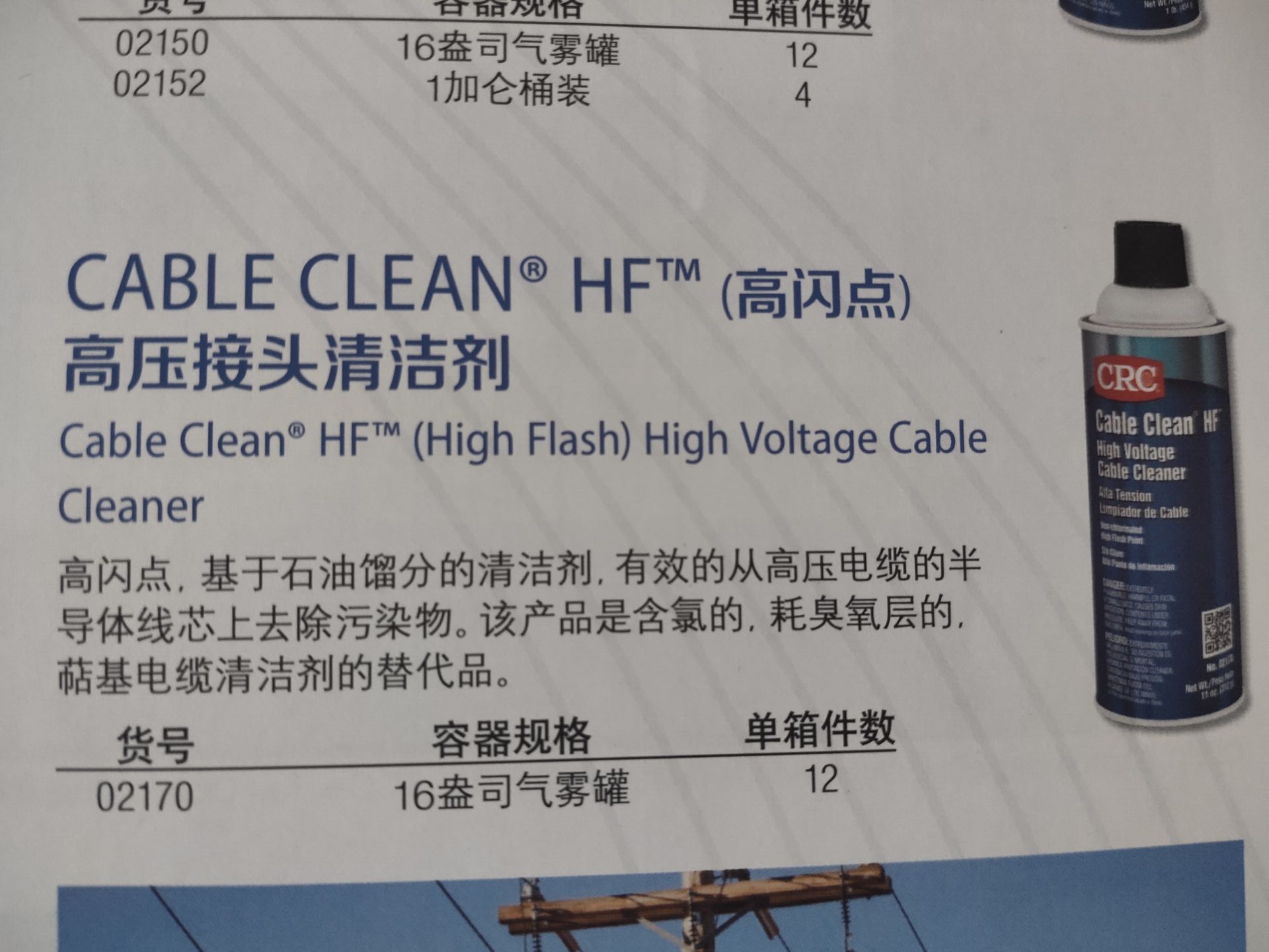 High Flash Point Cable Cleanser CRC-02170