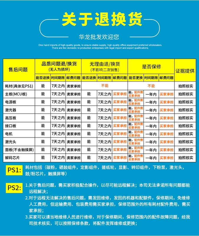 Máy in / máy in hai mặt đen và trắng của máy photocopy đen 300i - Máy photocopy đa chức năng