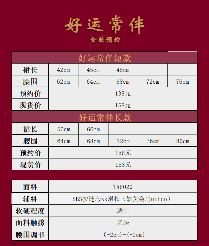 好运常伴-资料图