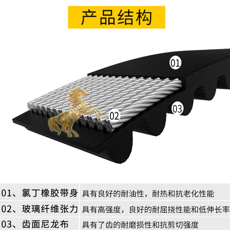 大阳俊e牌电动车电动传送带后轮齿轮传动带25宽HTD 900 5M摩托车