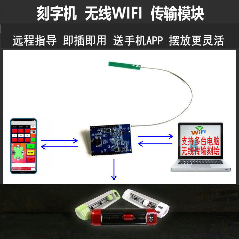 Specialized wireless WIFI transmission module motherboard chip connecting mobile phone APP computer can multiple control