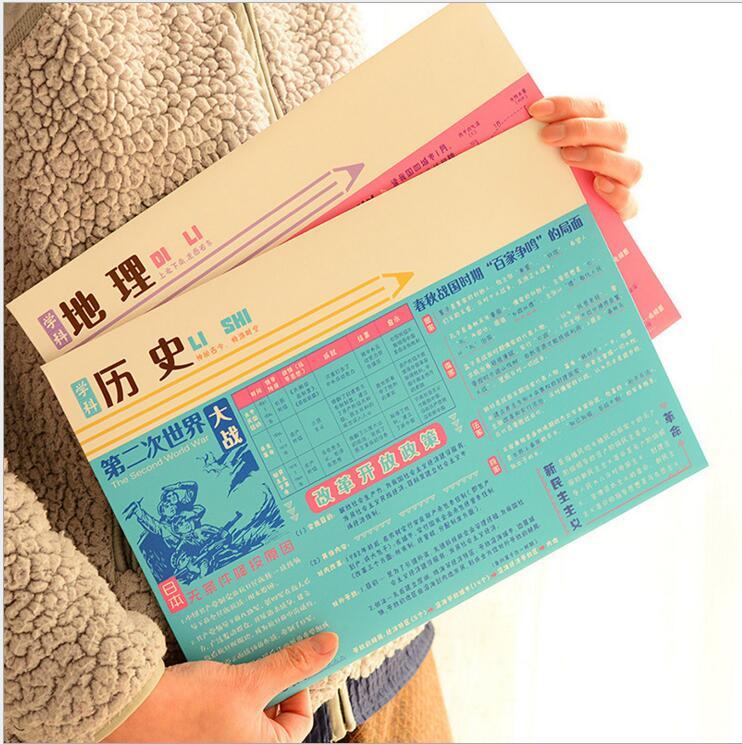 File Bag Student Subjects Classification File Bag Korea Kit small frescoed paper bag Paper A4 Admission