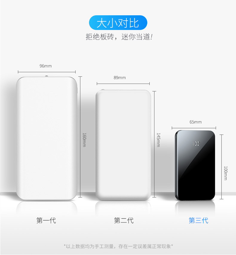 dòng Mini đi kèm sạc kho báu dung lượng lớn cầm tay nữ mỏng nhỏ gọn điện thoại di động nhanh sạc vivo mA chính hãng phổ biến điện thoại di động MIUI táo đỏ đáng yêu từ OPPO đặc biệt Huawei - Ngân hàng điện thoại di động sạc dự phòng esaver
