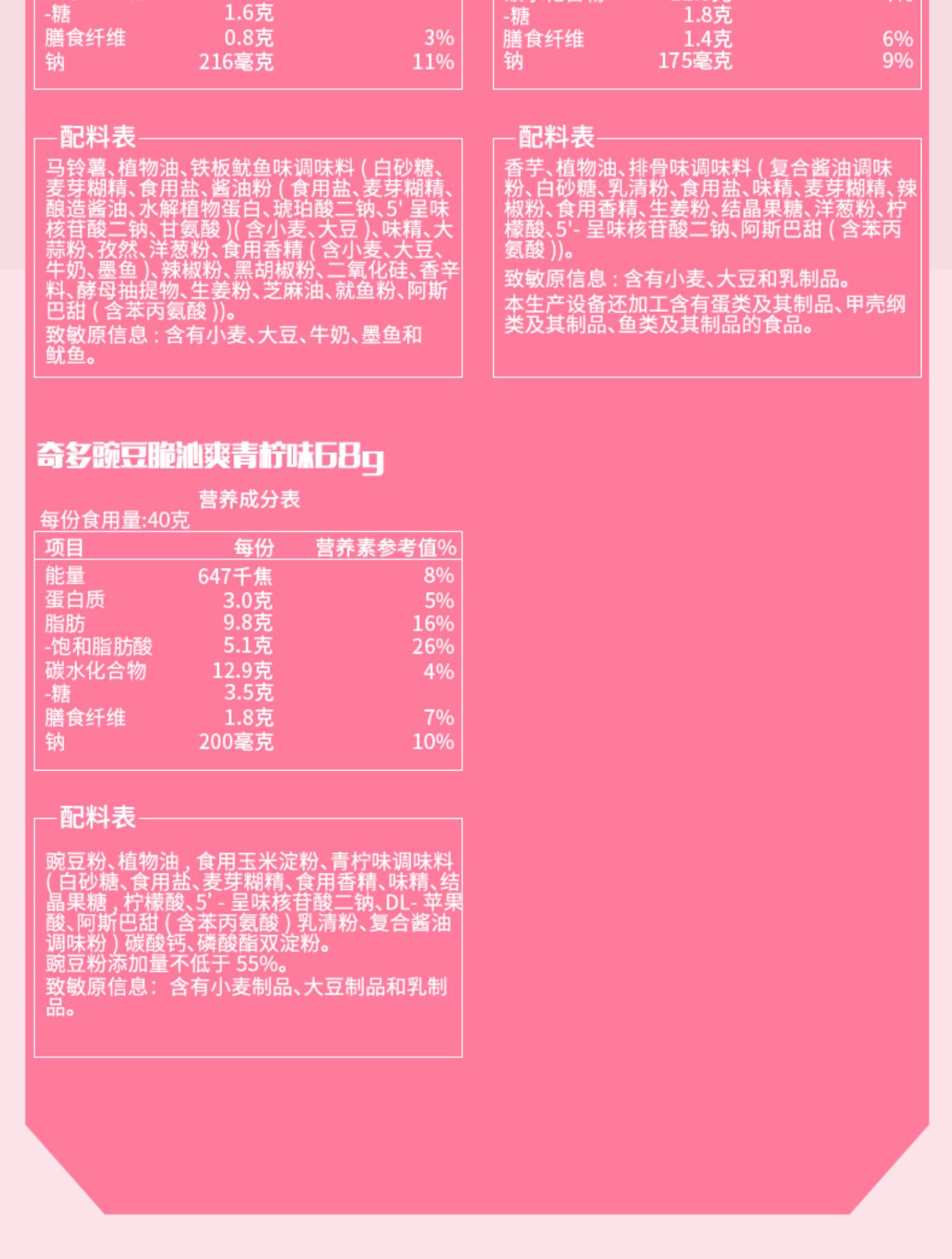 【送保温杯和口罩】乐事联名薯片礼盒11包