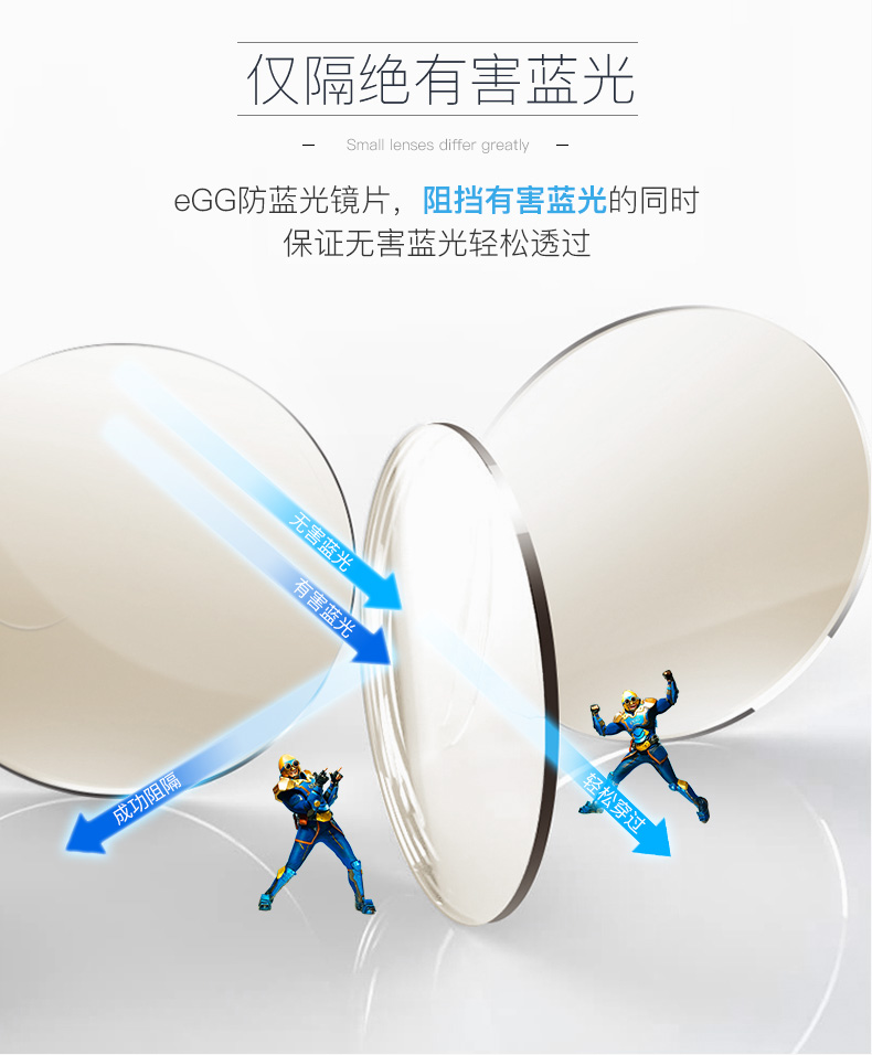 Kính chống xanh eGG chống bức xạ kính chống mỏi nam và nữ retro kính cận siêu nhẹ kính tròn kính cận đẹp